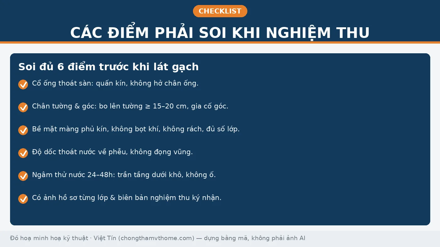 Các điểm phải soi khi nghiệm thu chống thấm