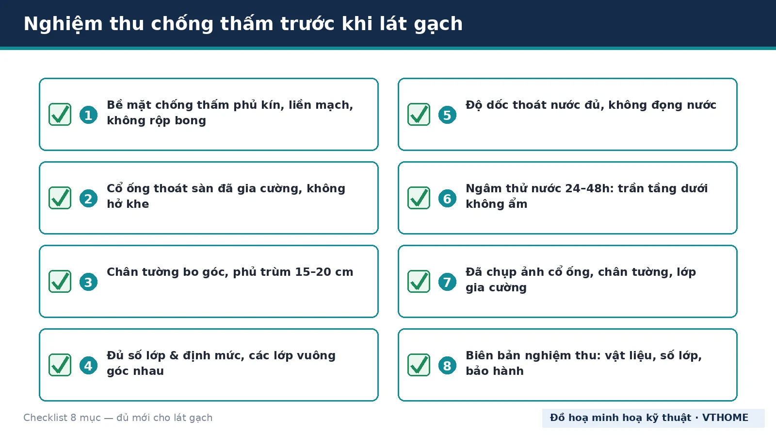 nghiem thu chong tham truoc khi lat gach checklist